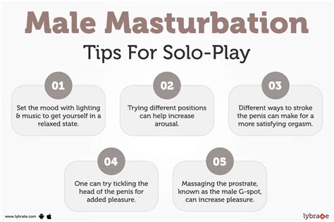 masterbate|Your Guide to Masturbation